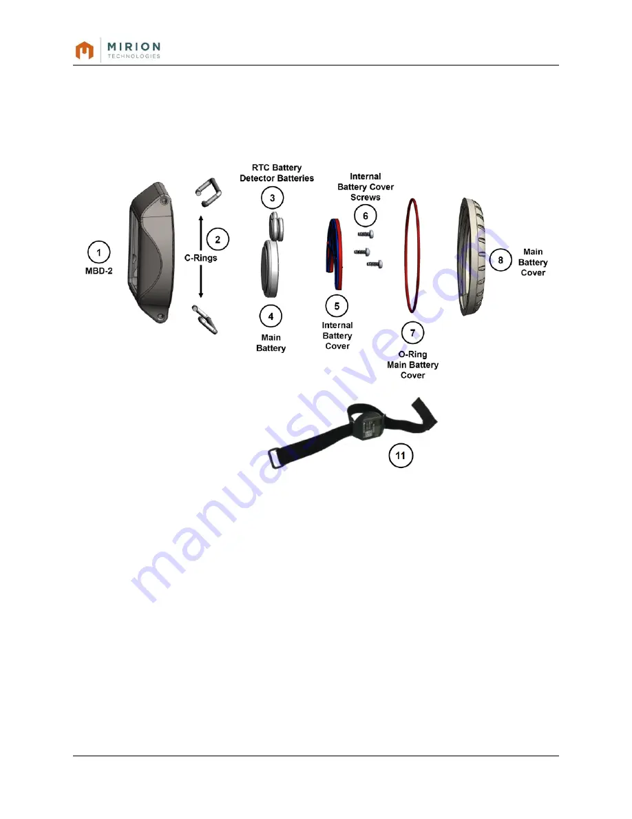 Mirion Technologies IM-278/U Operating Manual Download Page 28