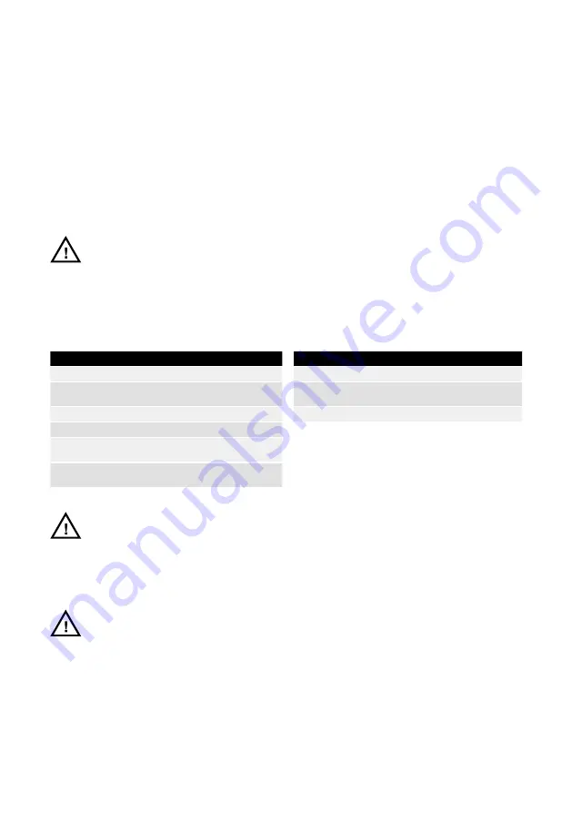 MIRKA 1230 M PC Operating Instructions Manual Download Page 30