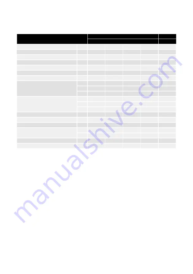 MIRKA 1230 M PC Operating Instructions Manual Download Page 87