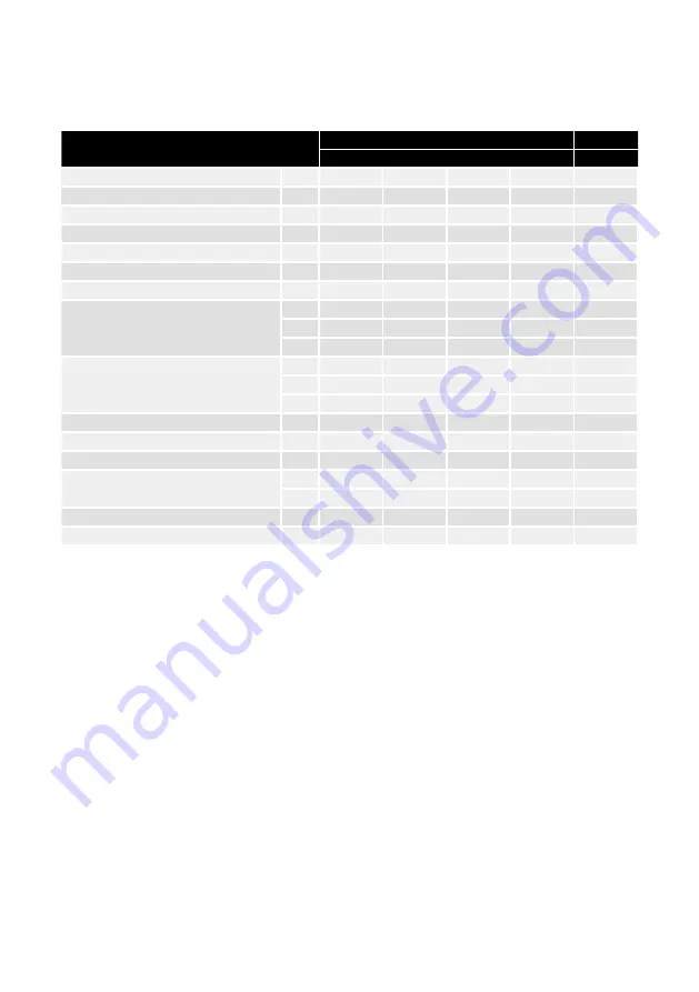 MIRKA 1230 M PC Operating Instructions Manual Download Page 148