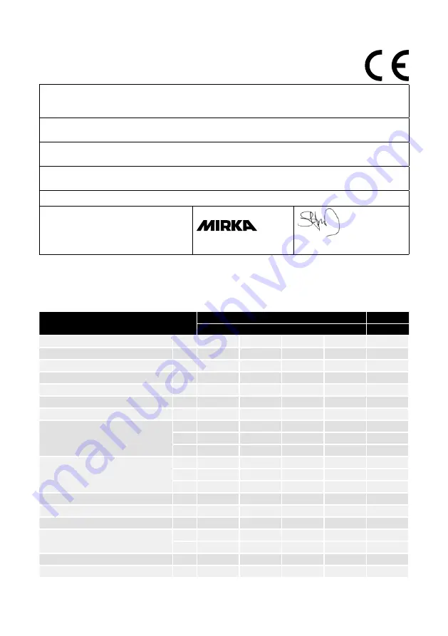 MIRKA 1230 M PC Operating Instructions Manual Download Page 173