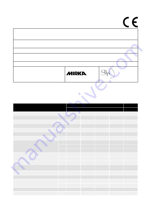 MIRKA 1230 M PC Operating Instructions Manual Download Page 197