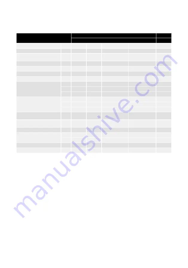 MIRKA 1230 M PC Operating Instructions Manual Download Page 323