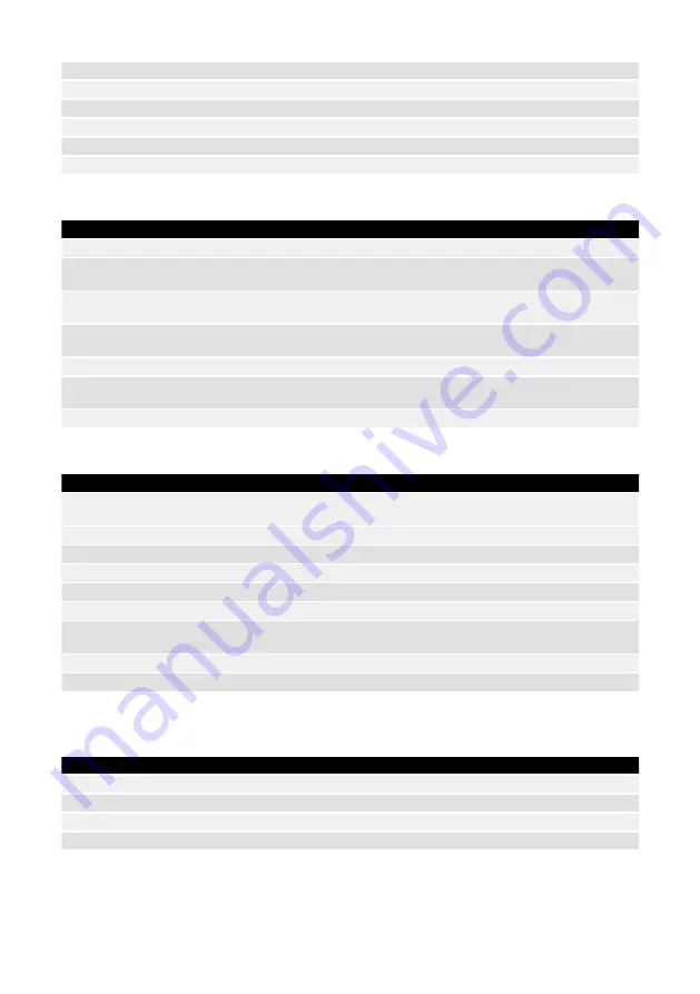 MIRKA AIROS Electrical Manual Download Page 7