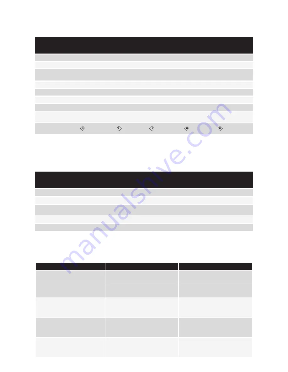 MIRKA CEROS325CV Operating Instructions Manual Download Page 53