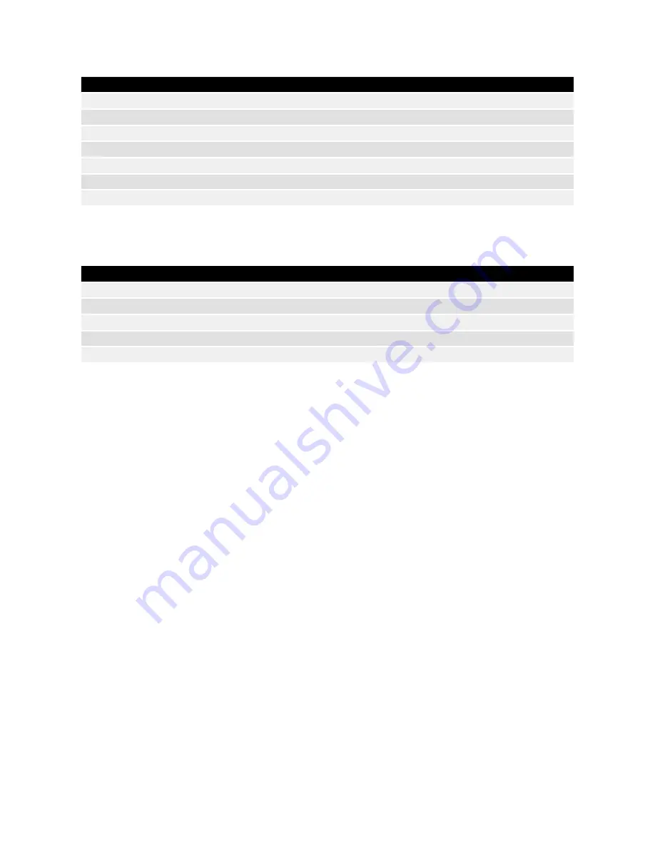 MIRKA DEOS 353CV Operating Instructions Manual Download Page 22