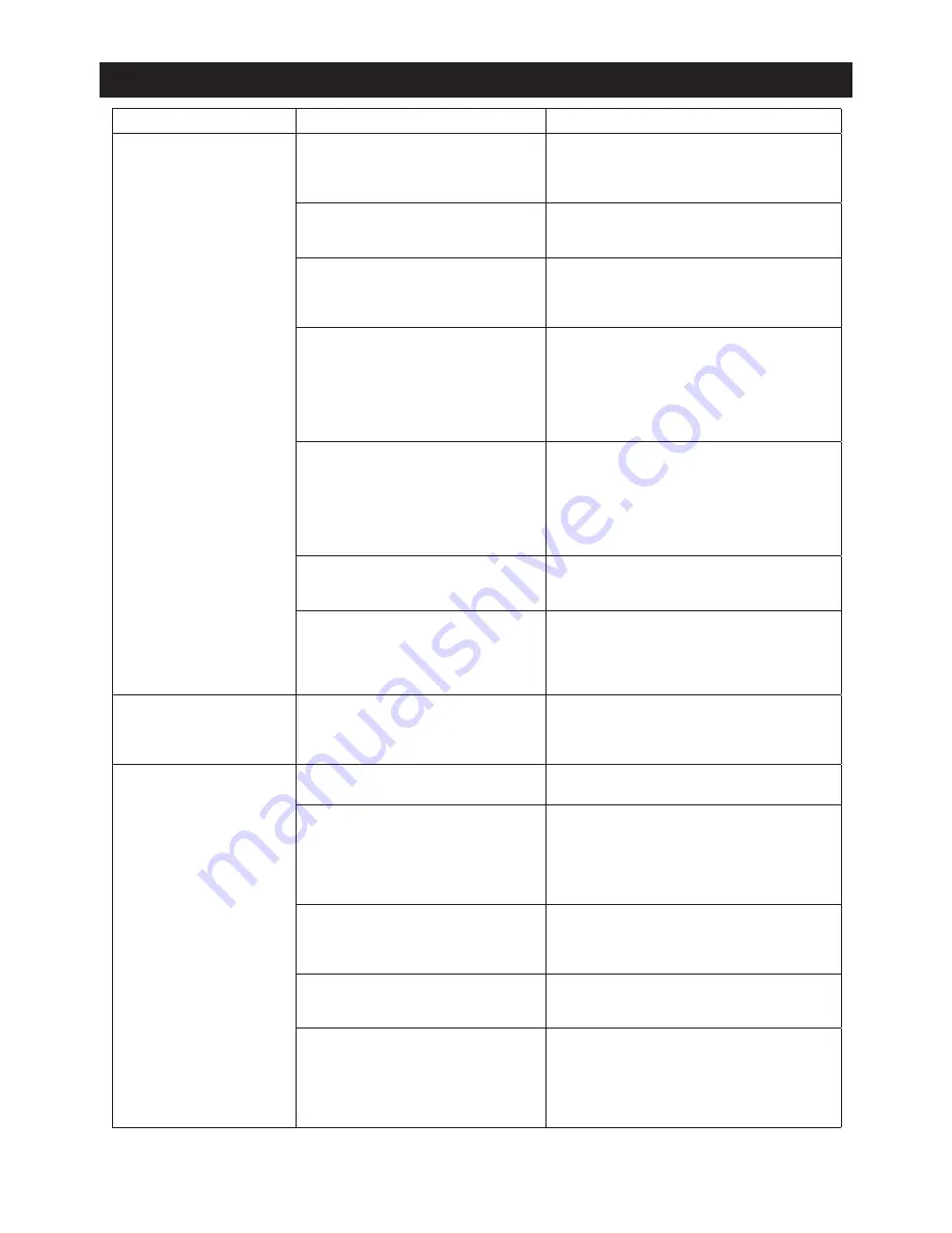 MIRKA MR-34 Operating Instructions Manual Download Page 166