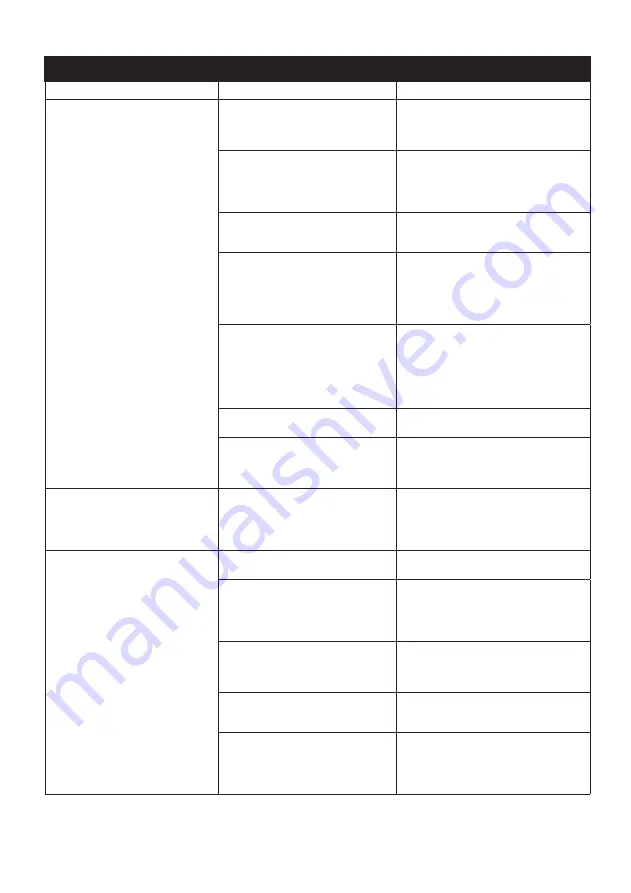 MIRKA MR-38CV Operating Instructions Manual Download Page 29