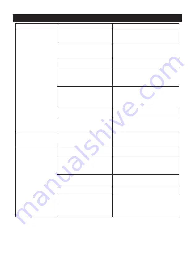 MIRKA MR-38CV Operating Instructions Manual Download Page 120