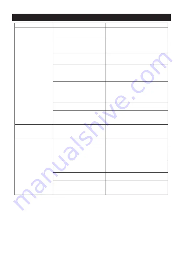 MIRKA MR-38CV Operating Instructions Manual Download Page 148