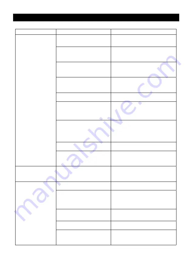 MIRKA OS 343CV Operating Instructions Manual Download Page 84