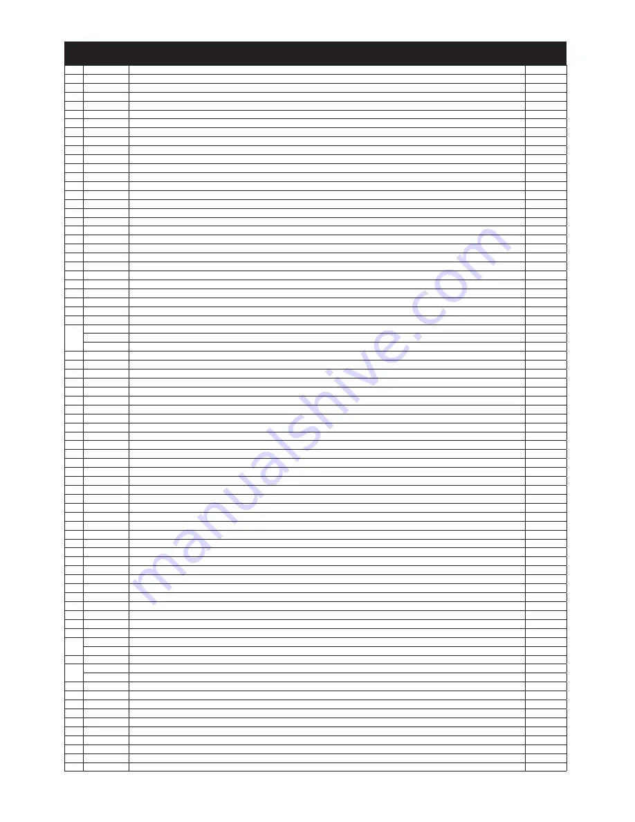 MIRKA OS353CV Operating Instructions Manual Download Page 5