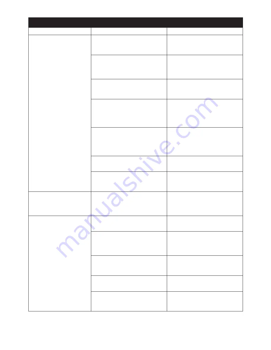 MIRKA OS353CV Operating Instructions Manual Download Page 82