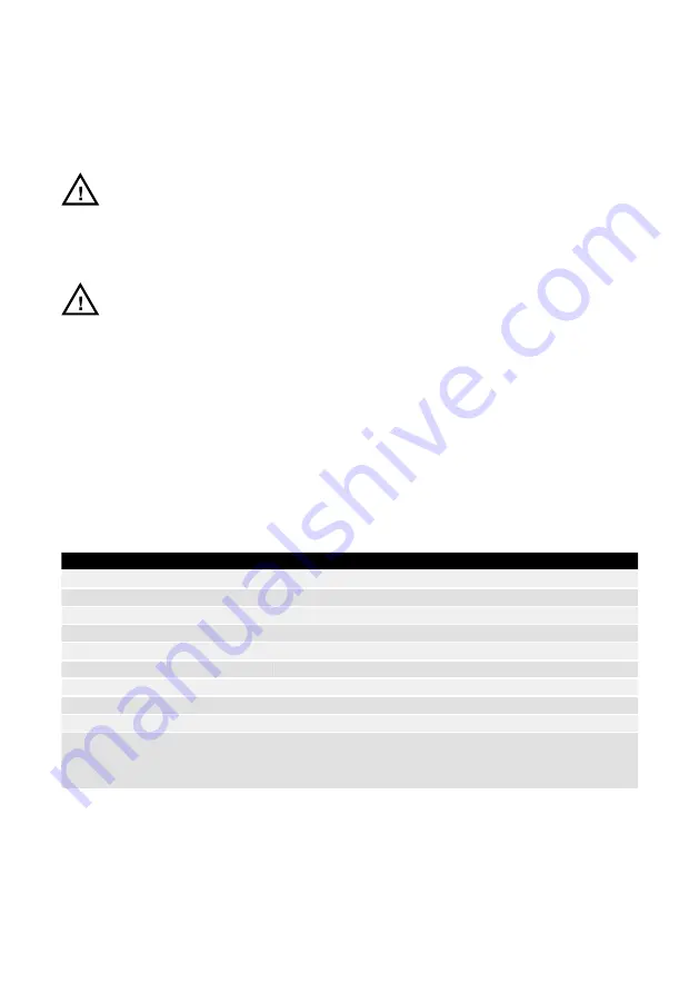 MIRKA PBS 10NV Operating Instructions Manual Download Page 24