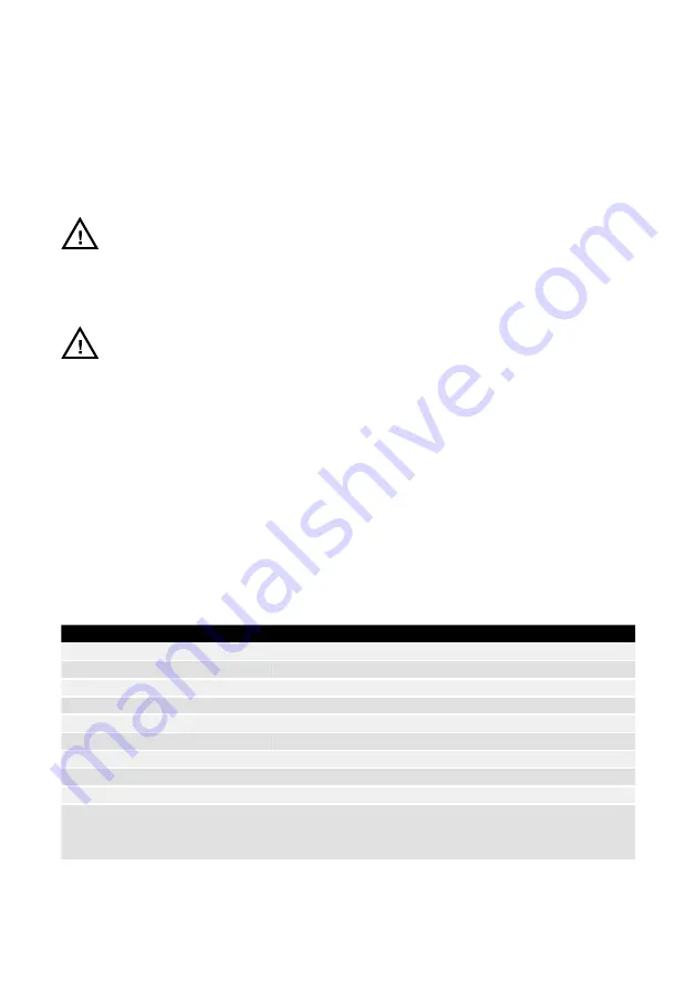 MIRKA PBS 10NV Operating Instructions Manual Download Page 79