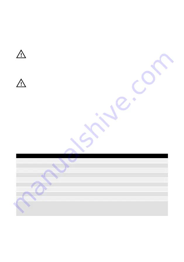 MIRKA PBS 10NV Operating Instructions Manual Download Page 94