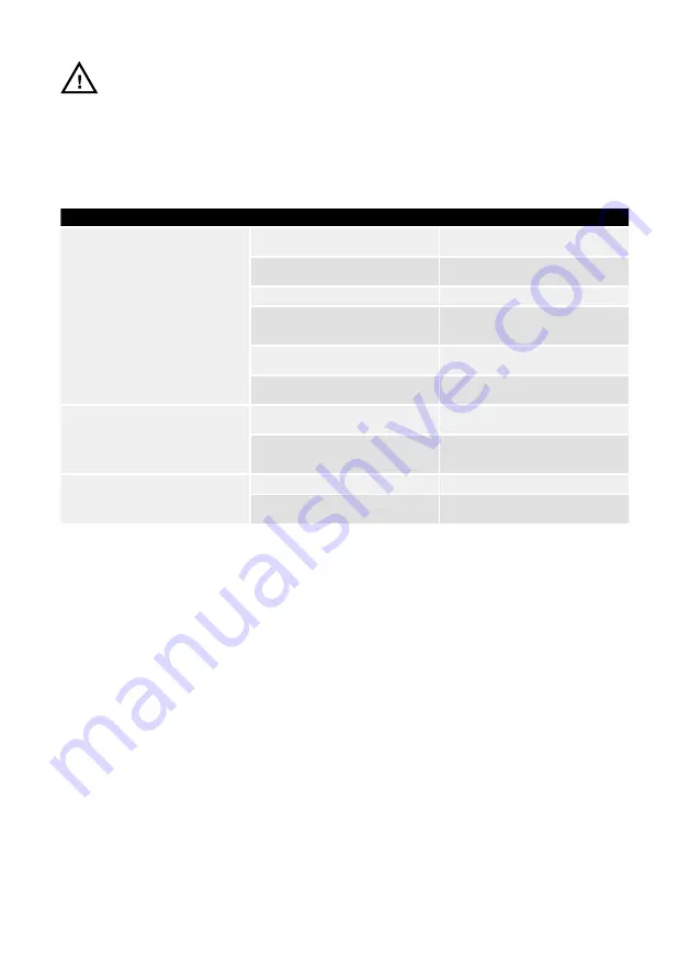 MIRKA PBS 10NV Operating Instructions Manual Download Page 142