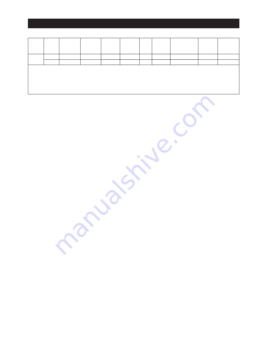 MIRKA ROP2 Operating Instructions Manual Download Page 53