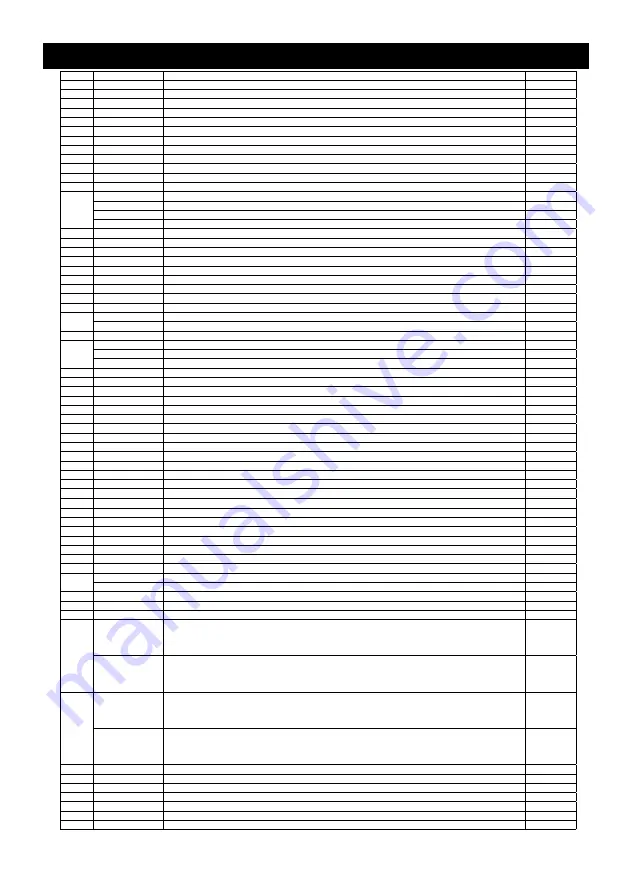 MIRKA ROS525 Operating Instructions Manual Download Page 7