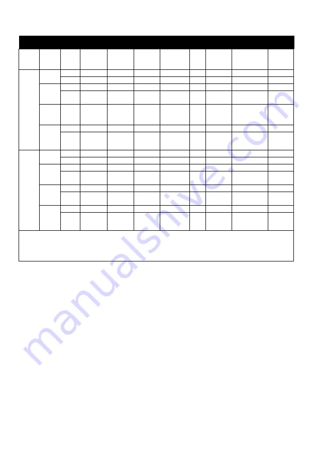 MIRKA ROS525 Operating Instructions Manual Download Page 55