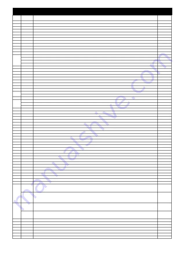 MIRKA ROS525 Operating Instructions Manual Download Page 77