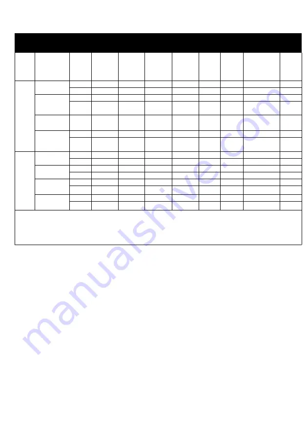 MIRKA ROS525 Operating Instructions Manual Download Page 85