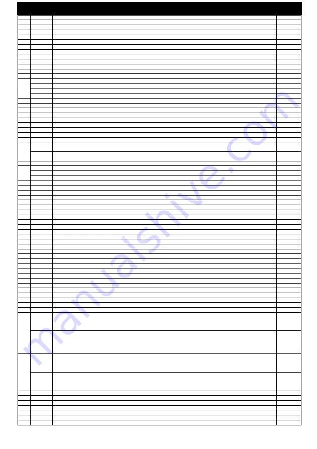 MIRKA ROS525 Operating Instructions Manual Download Page 87