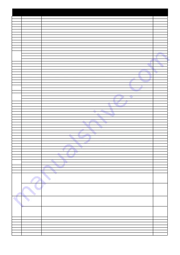 MIRKA ROS525 Operating Instructions Manual Download Page 107