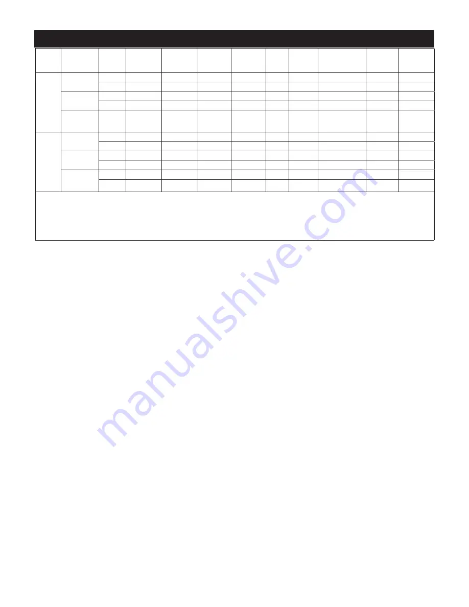 MIRKA ros650cv Operating Instructions Manual Download Page 7