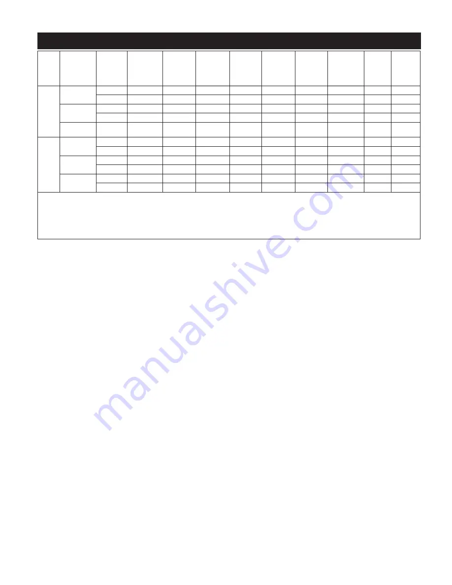 MIRKA ros650cv Operating Instructions Manual Download Page 54