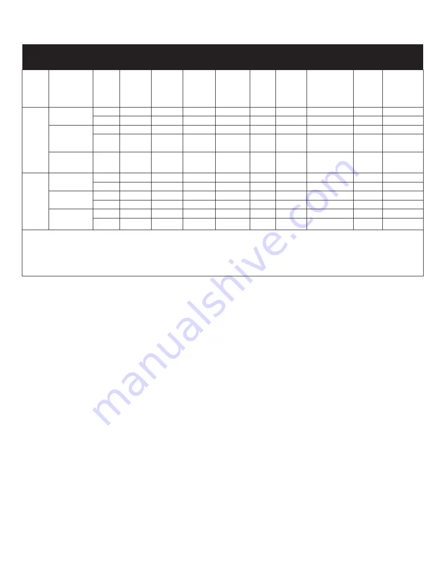 MIRKA ros650cv Operating Instructions Manual Download Page 86