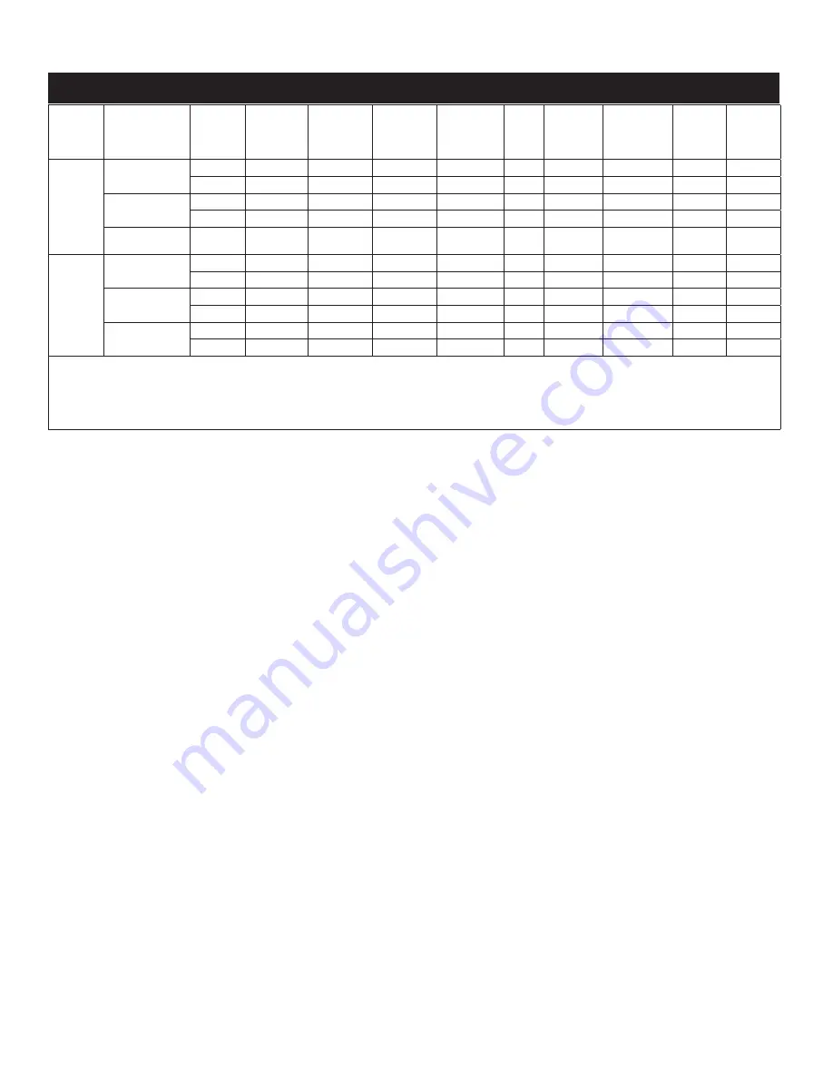 MIRKA ros650cv Operating Instructions Manual Download Page 94