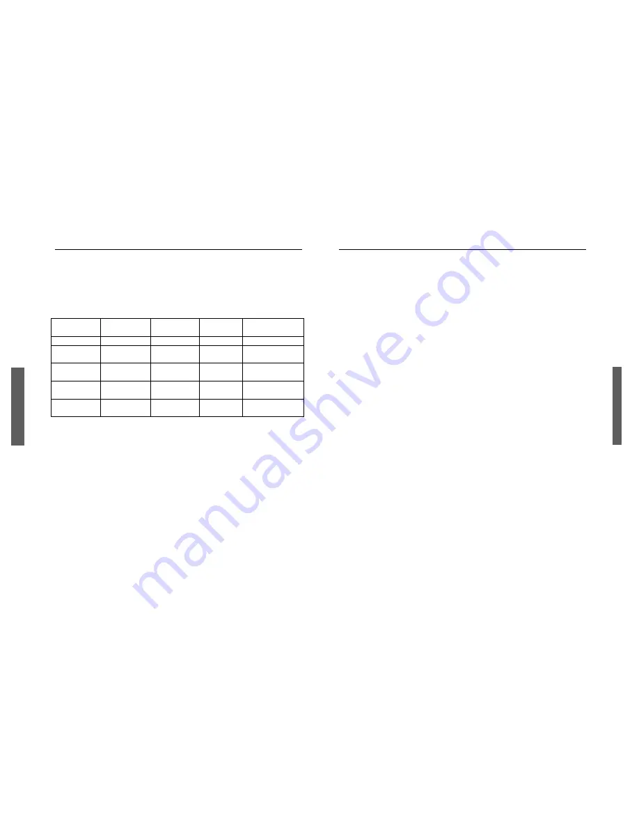 Miro Displays P17F98 Owner'S Manual Download Page 32