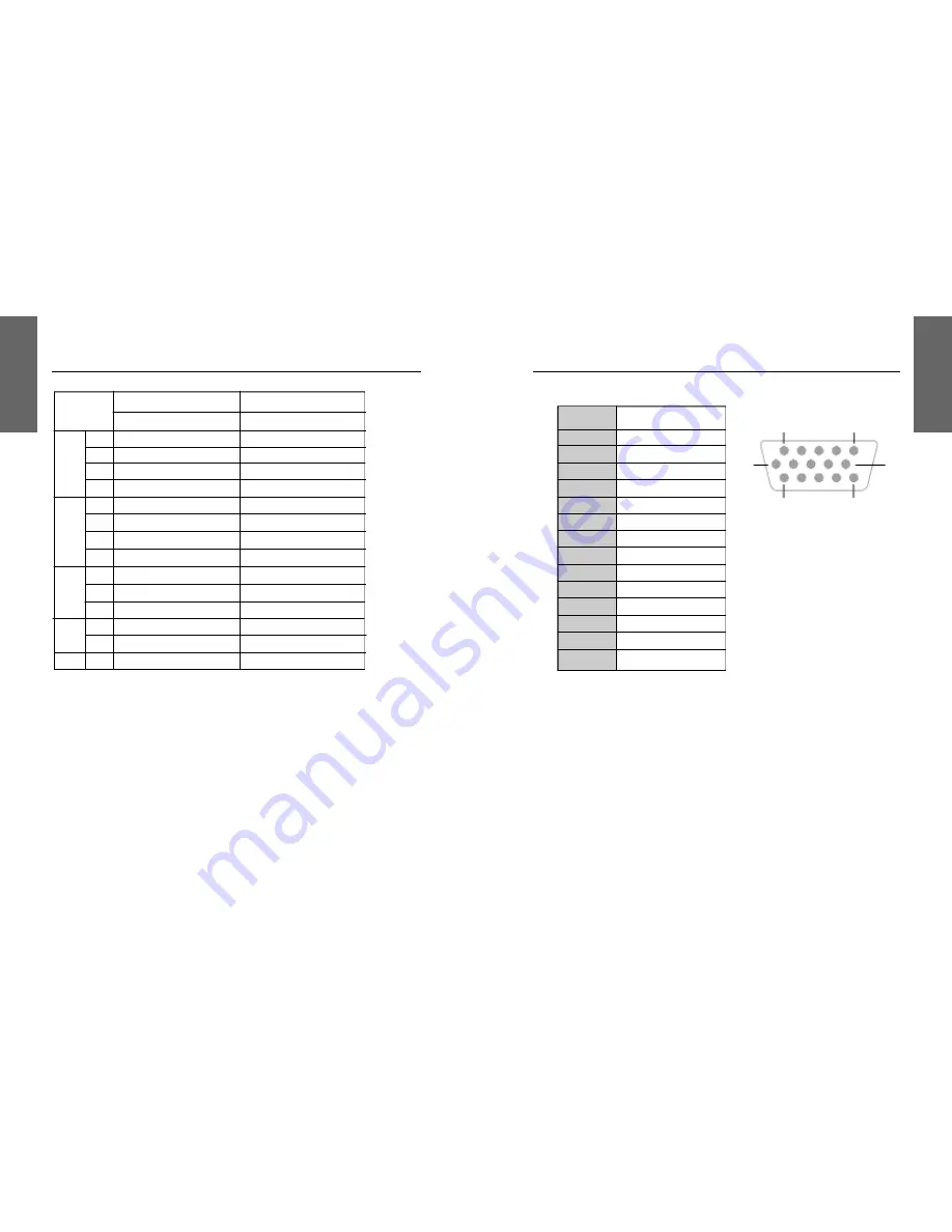 Miro Displays TD570 Owner'S Manual Download Page 11