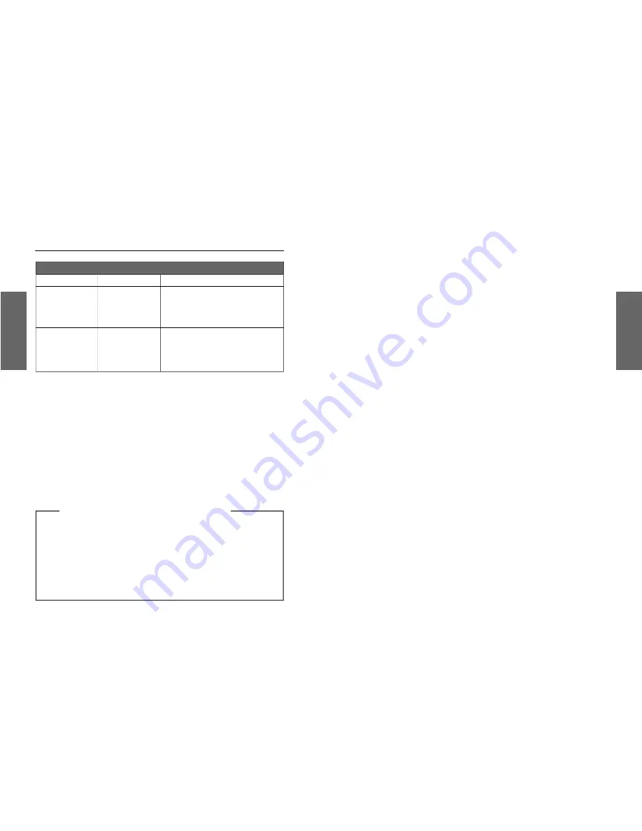 Miro Displays TD570 Owner'S Manual Download Page 26