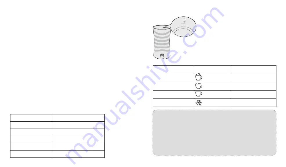 Miroco MI-MF002 User Manual Download Page 7