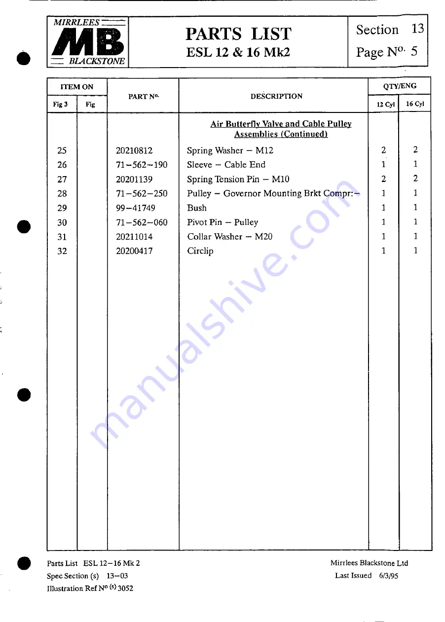 MIRRLEES BLACKSTONE ESL12 MK2 Instruction Manual Download Page 331