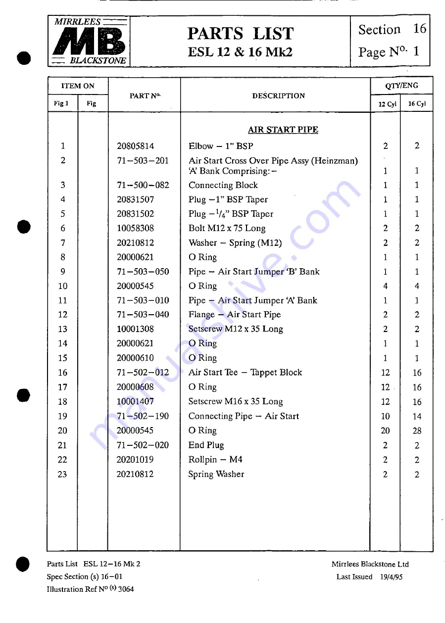 MIRRLEES BLACKSTONE ESL12 MK2 Instruction Manual Download Page 351