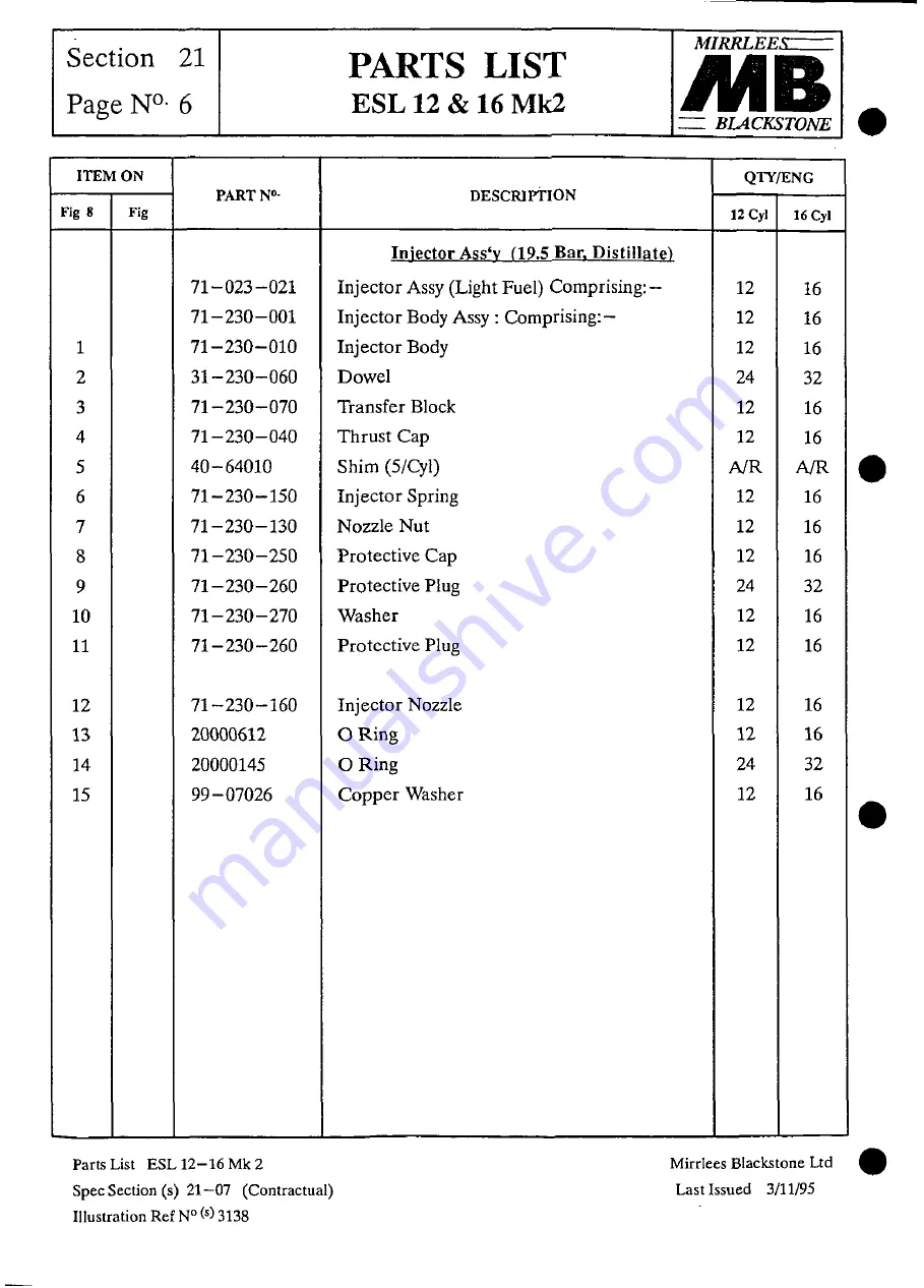 MIRRLEES BLACKSTONE ESL12 MK2 Instruction Manual Download Page 391