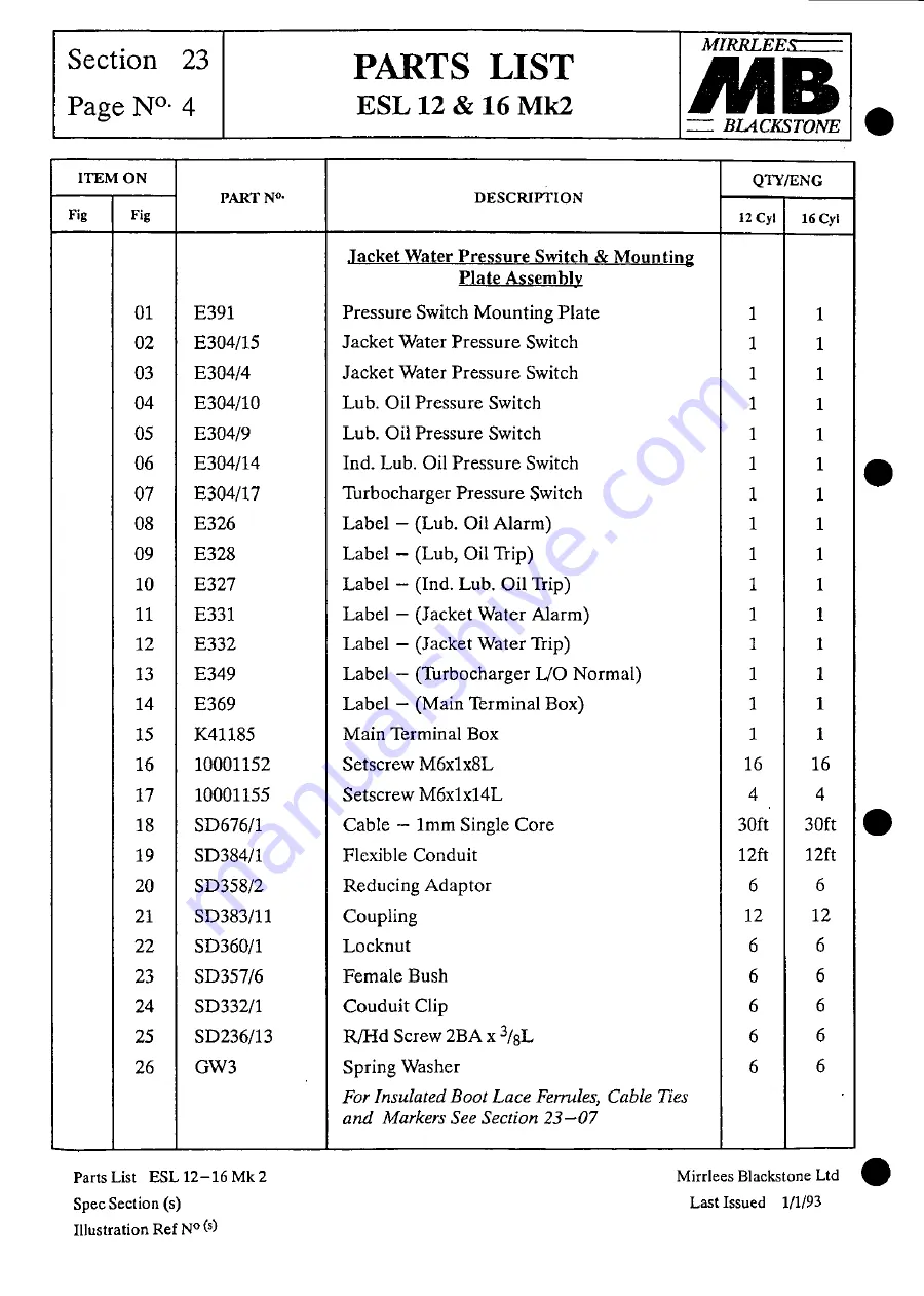 MIRRLEES BLACKSTONE ESL12 MK2 Instruction Manual Download Page 413