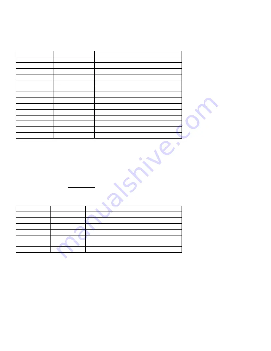 MIRRO 92012 Instruction Manual & Recipe Booklet Download Page 21