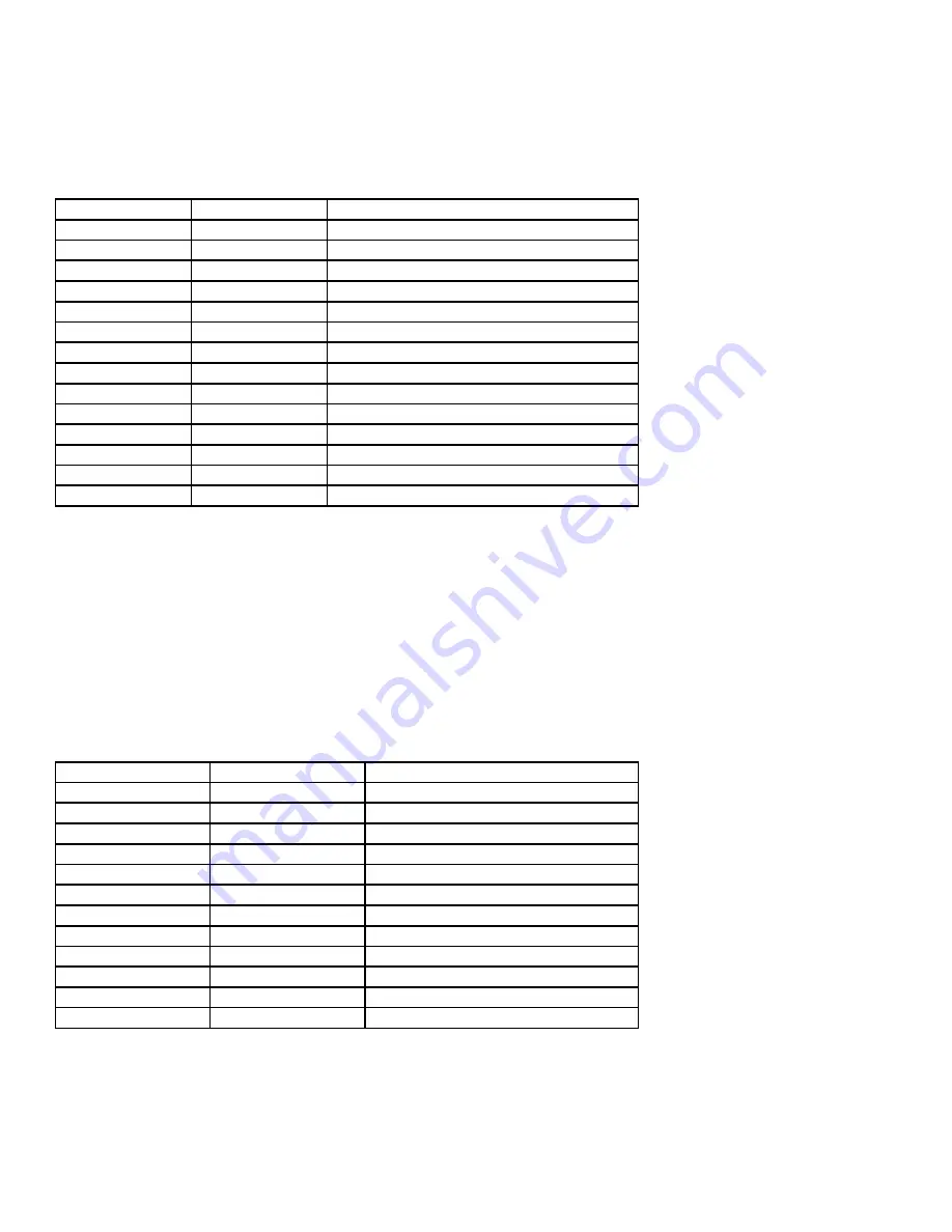 MIRRO 92012 Instruction Manual & Recipe Booklet Download Page 26