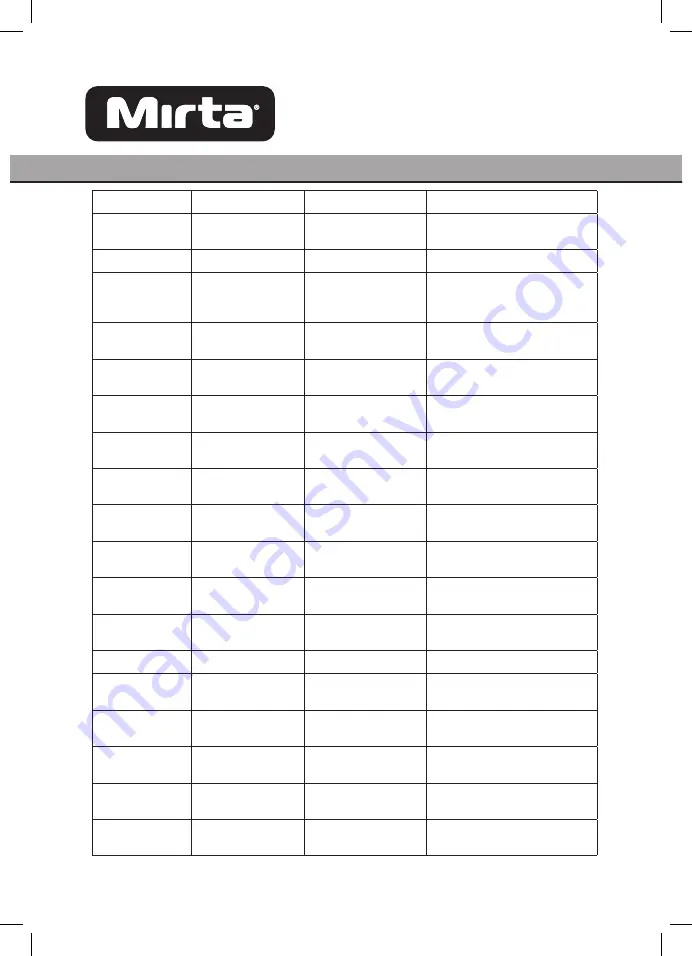 Mirta HS-5120 Operating Instructions Manual Download Page 37