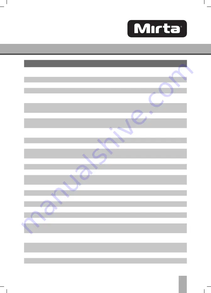 Mirta MWM 235 Operating Instructions Manual Download Page 10