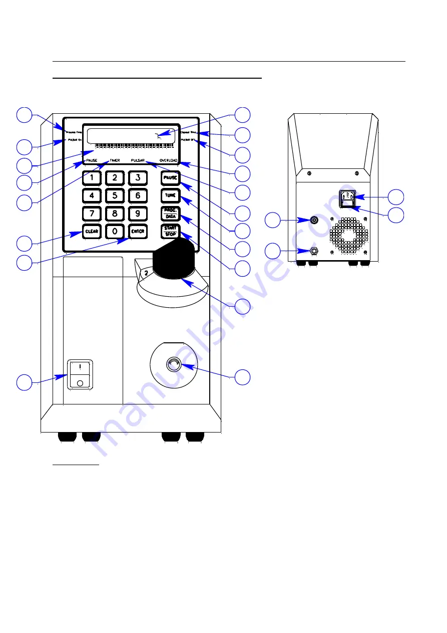 Misonix SONICATOR XL2010 Operation Manual Download Page 40