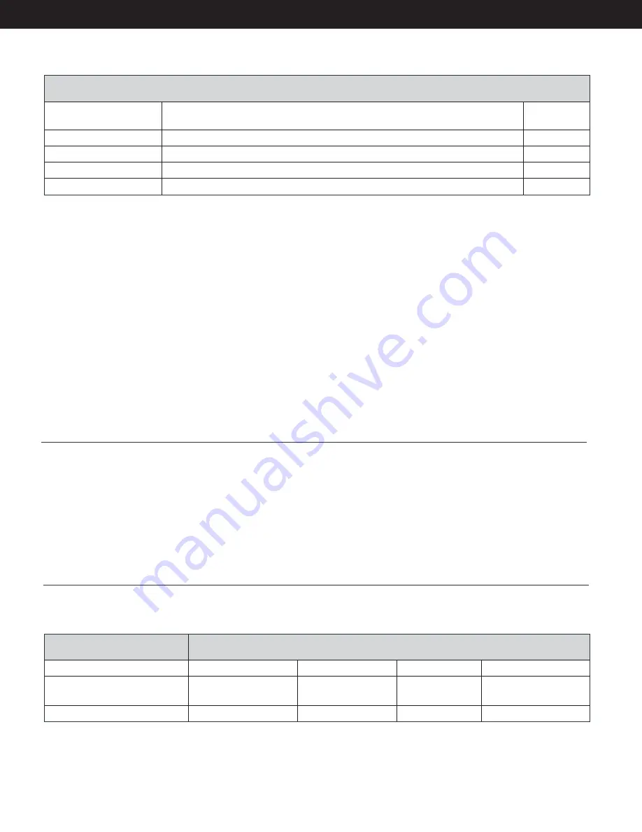 Misonix sonicone Clinic Instructions For Use Manual Download Page 47