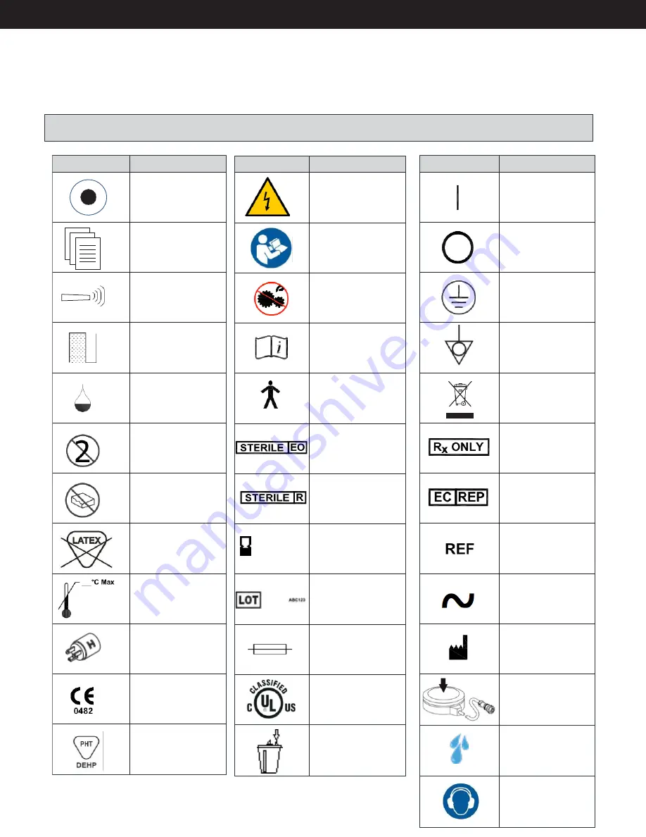 Misonix SonicOne O.R. Instructions For Use Manual Download Page 13