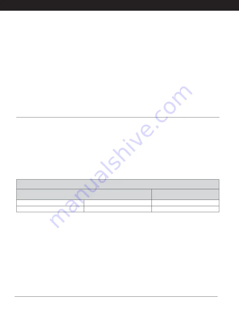 Misonix SonicOne O.R. Instructions For Use Manual Download Page 14