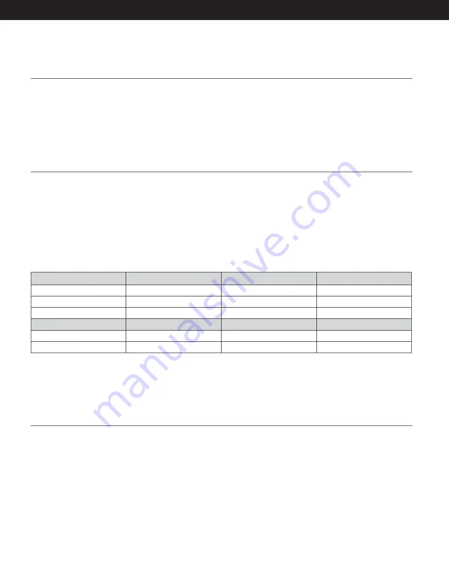 Misonix SonicOne O.R. Instructions For Use Manual Download Page 15