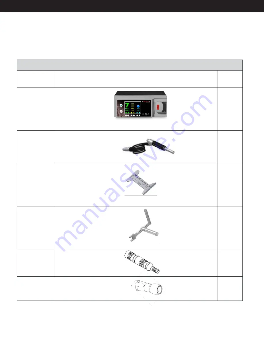 Misonix SonicOne O.R. Instructions For Use Manual Download Page 18